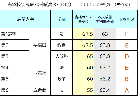 画像に alt 属性が指定されていません。ファイル名: 1efad1b5aa917a846fa5b3fc11367269.png